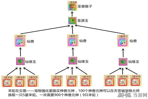 思仙图片11